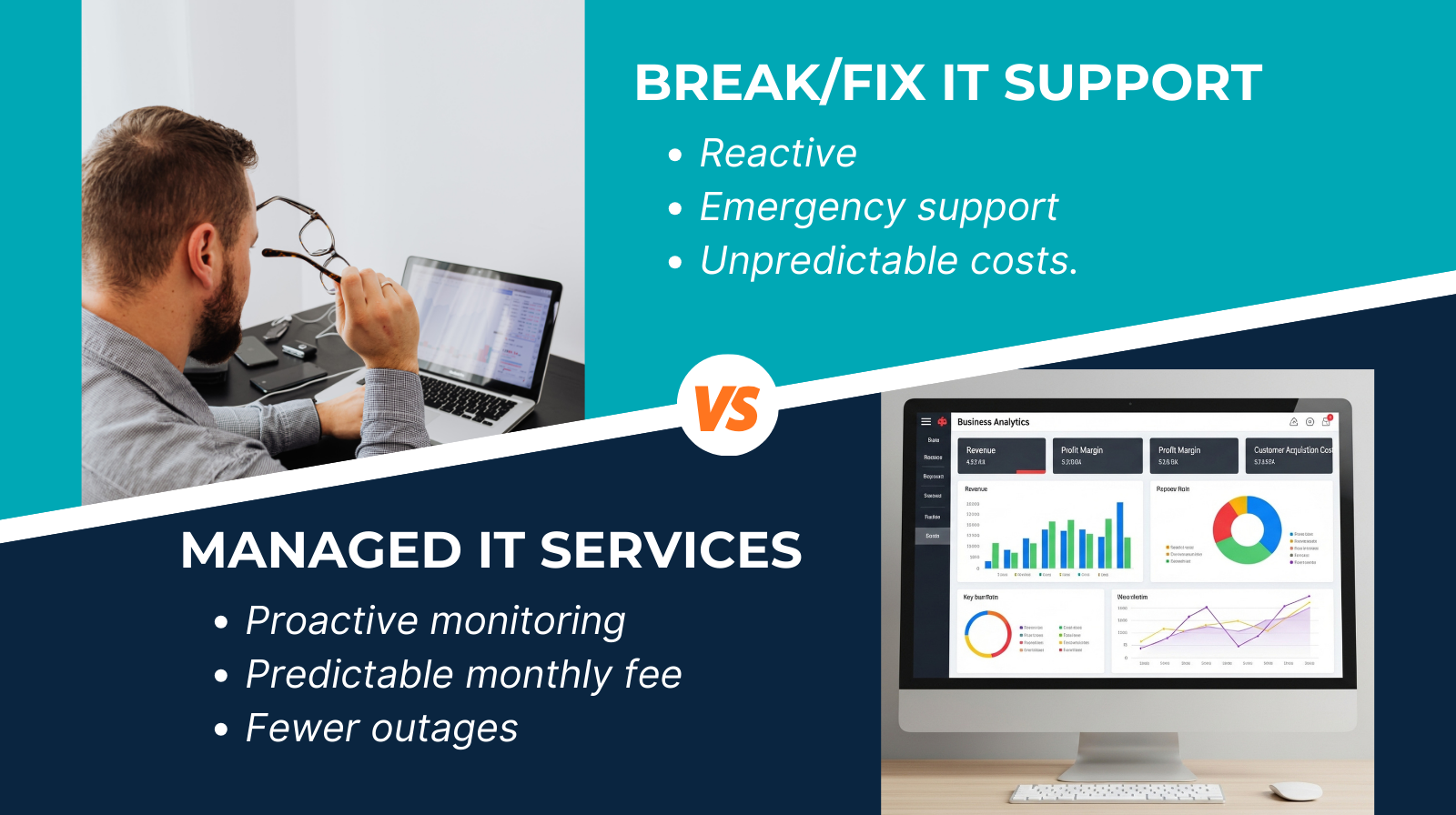 Break/Fix IT Support vs Managed IT Services: What’s the Difference?