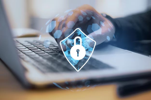 Security for Small Businesses in Uk